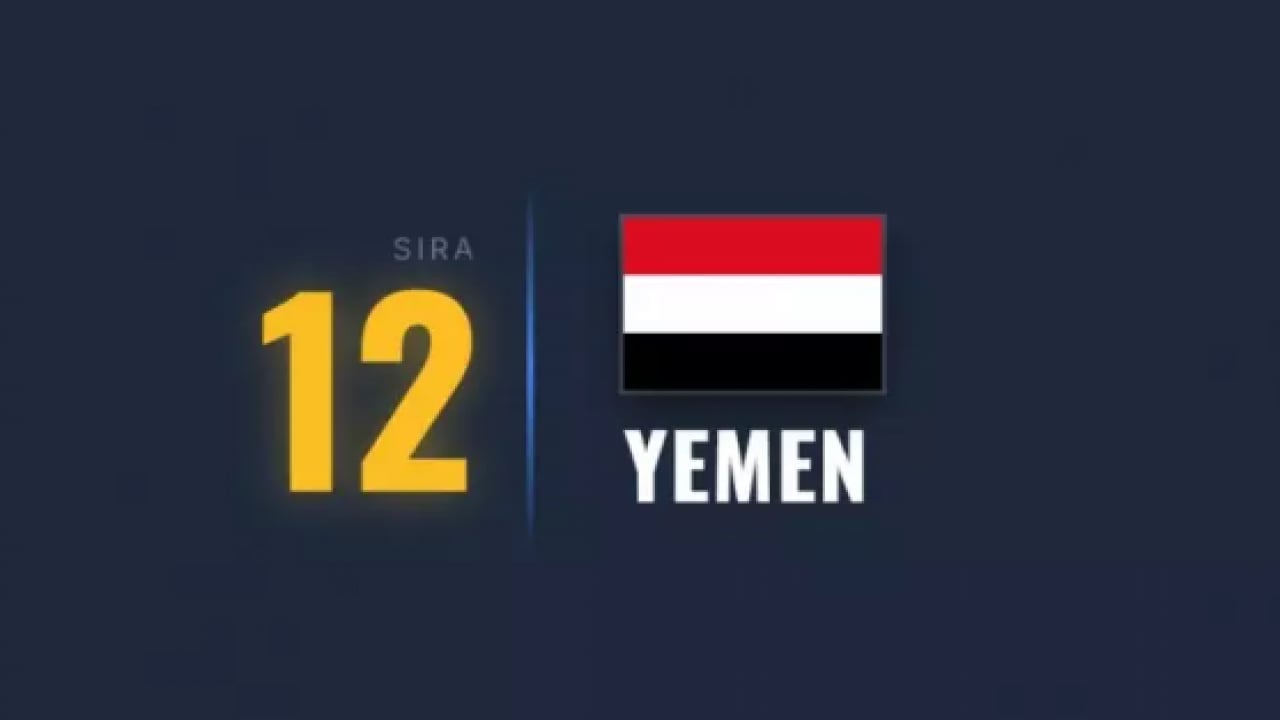 Foto - Kapısından bile geçmeyin: Dünyanın en tehlikeli ülkesi belli oldu!