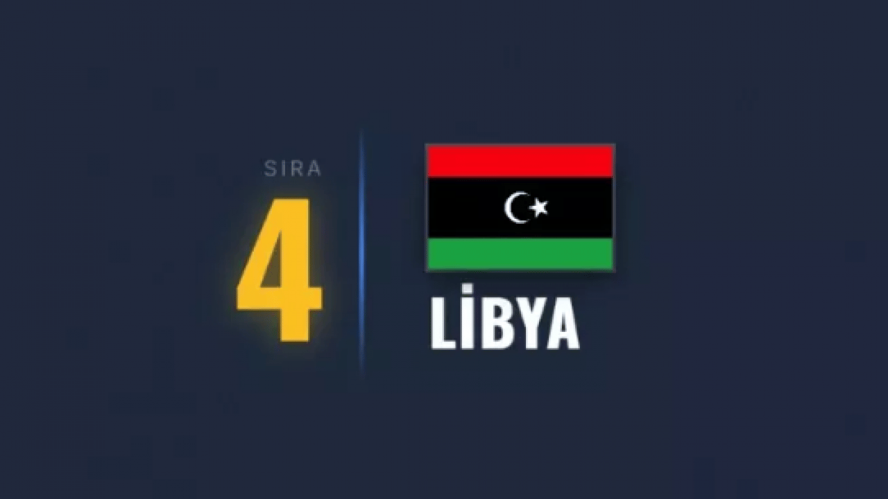 Foto - Kapısından bile geçmeyin: Dünyanın en tehlikeli ülkesi belli oldu!