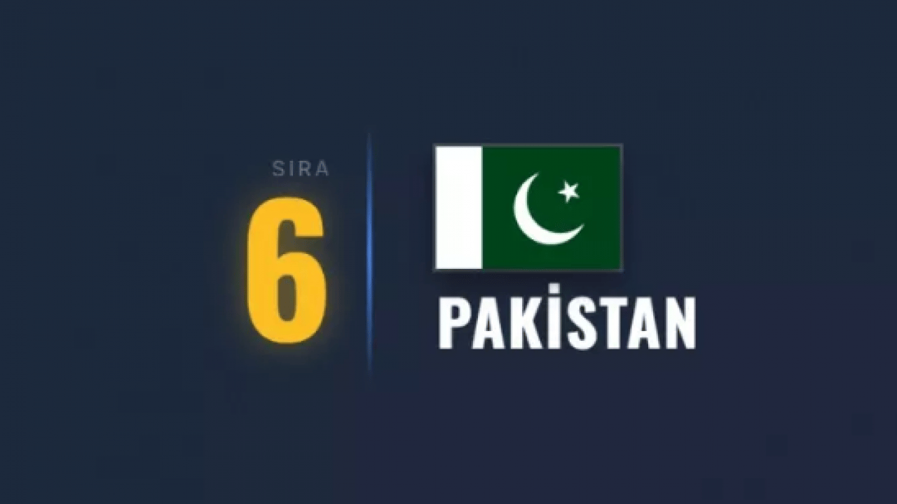 Foto - Kapısından bile geçmeyin: Dünyanın en tehlikeli ülkesi belli oldu!