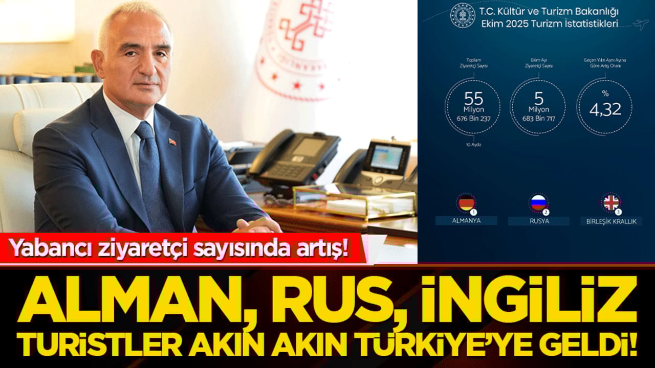 Alman, Rus, İngiliz Turistler akın akın Türkiye’ye geldi!