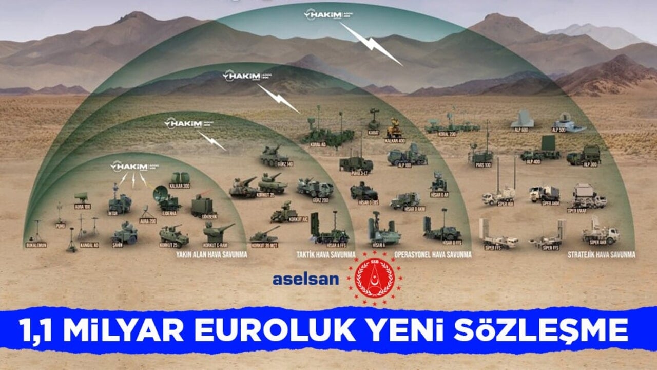 ASELSAN ile Savunma Sanayii Başkanlığı arasında imzalar atıldı! 1,1 milyar Euroluk yeni yatırım