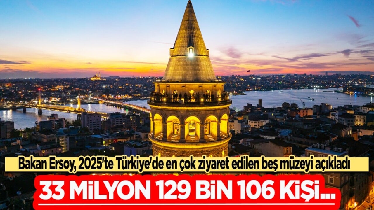 Bakan Ersoy, 2025'te Türkiye'de en çok ziyaret edilen beş müzeyi açıkladı