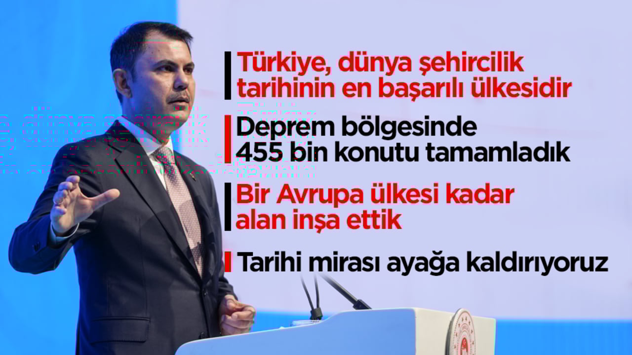 Bakan Kurum: "Türkiye, dünya şehircilik tarihinin en başarılı ülkesidir"