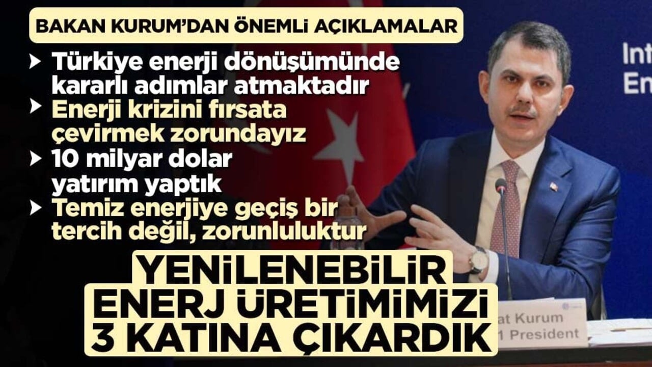 Bakan Kurum: Yenilenebilir enerji üretimimizi 3 katına çıkardık