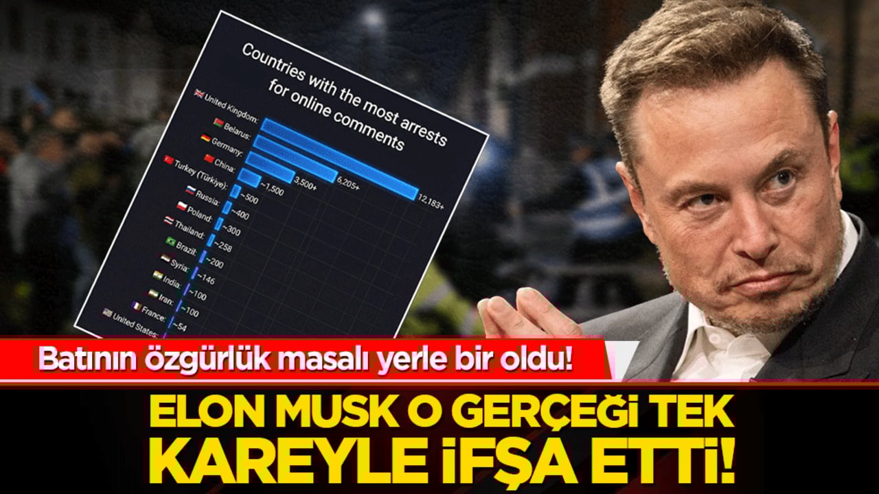 Batının özgürlük masalı yerle bir oldu! Elon Musk o gerçeği tek kareyle ifşa etti!