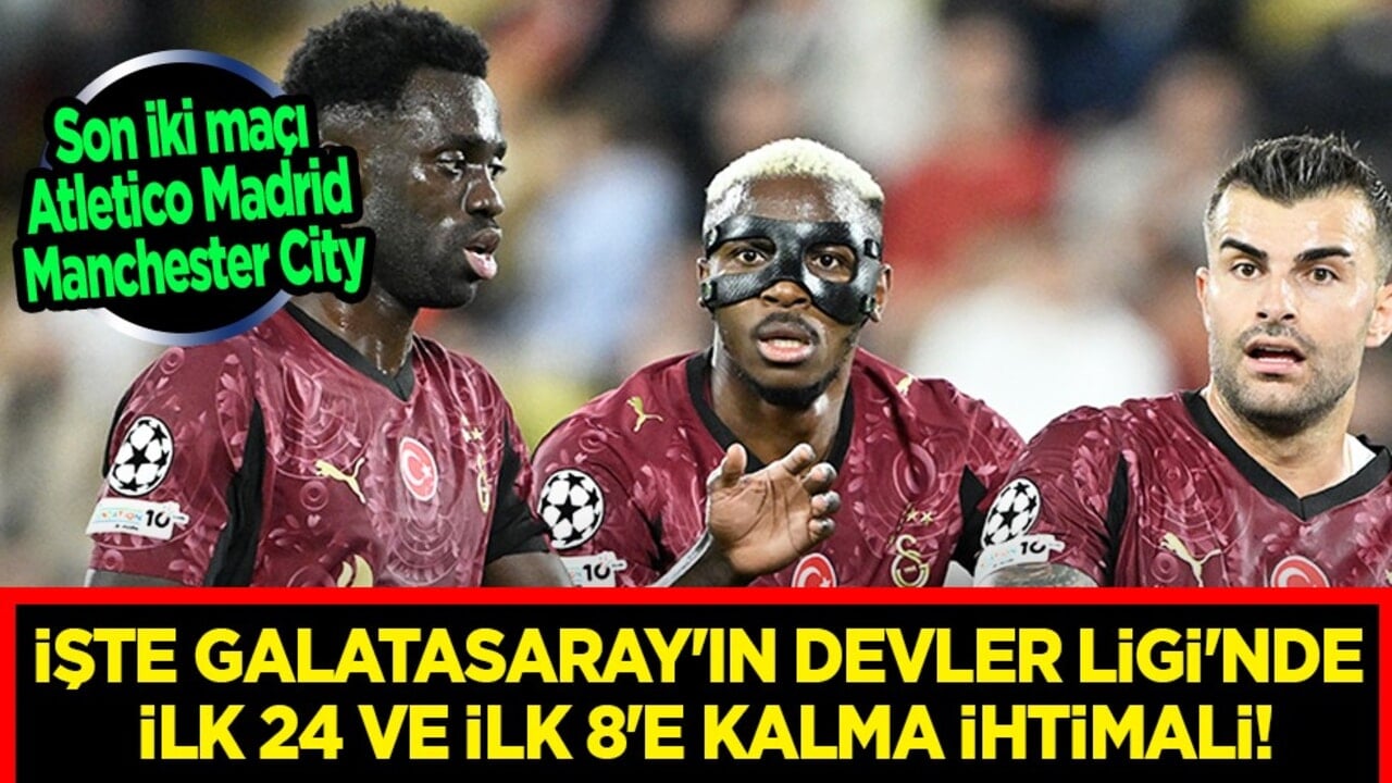 Beklenmedik mağlubiyetler: İşte Galatasaray'ın Şampiyonlar Ligi'nde ilk 24 ve ilk 8'e kalma ihtimali!