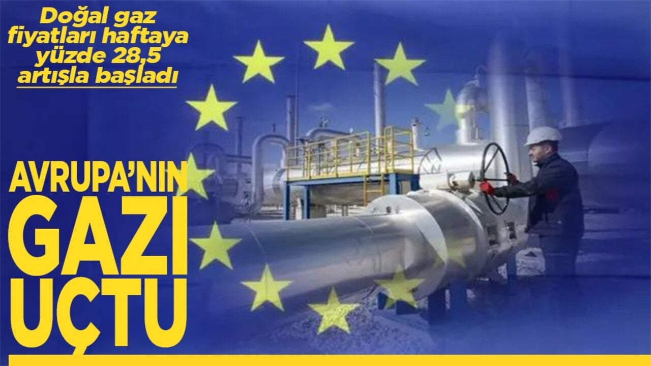 Doğal gaz fiyatları haftaya yüzde 28,5 artışla başladı Avrupa’nın gazı uçtu