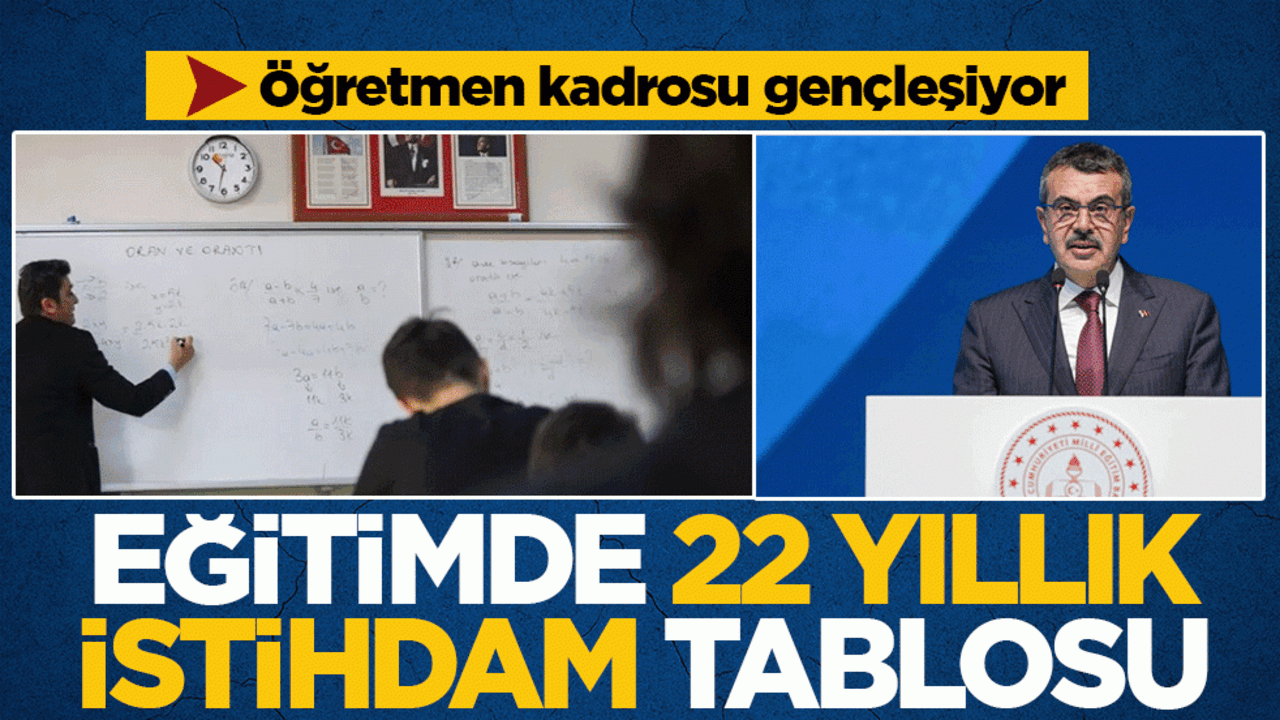 Eğitimde 22 yıllık istihdam tablosu! Bakanlık paylaştı: Öğretmen kadrosu gençleşiyor