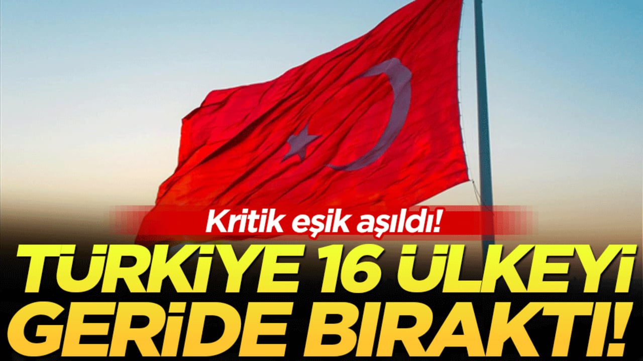 Enerjide kritik eşik aşıldı! Türkiye liderliği aldı!