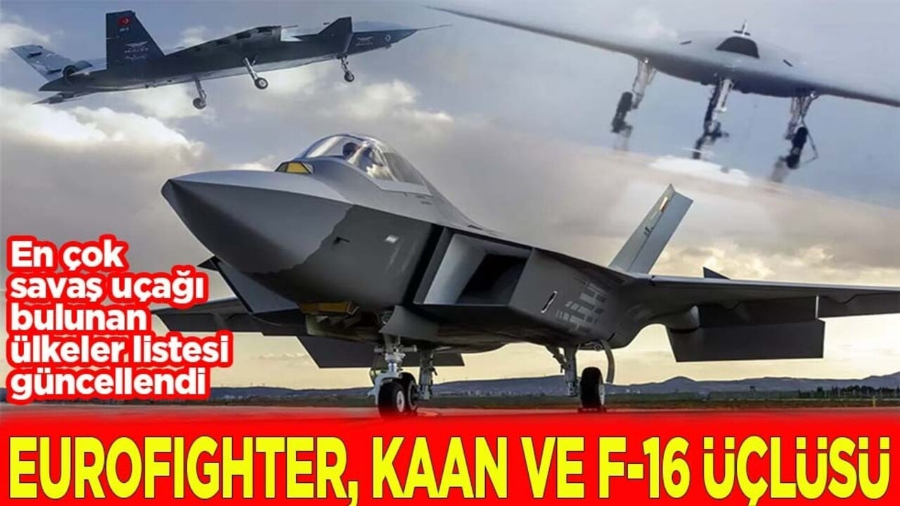 Eurofighter, KAAN ve F-16 üçlüsü