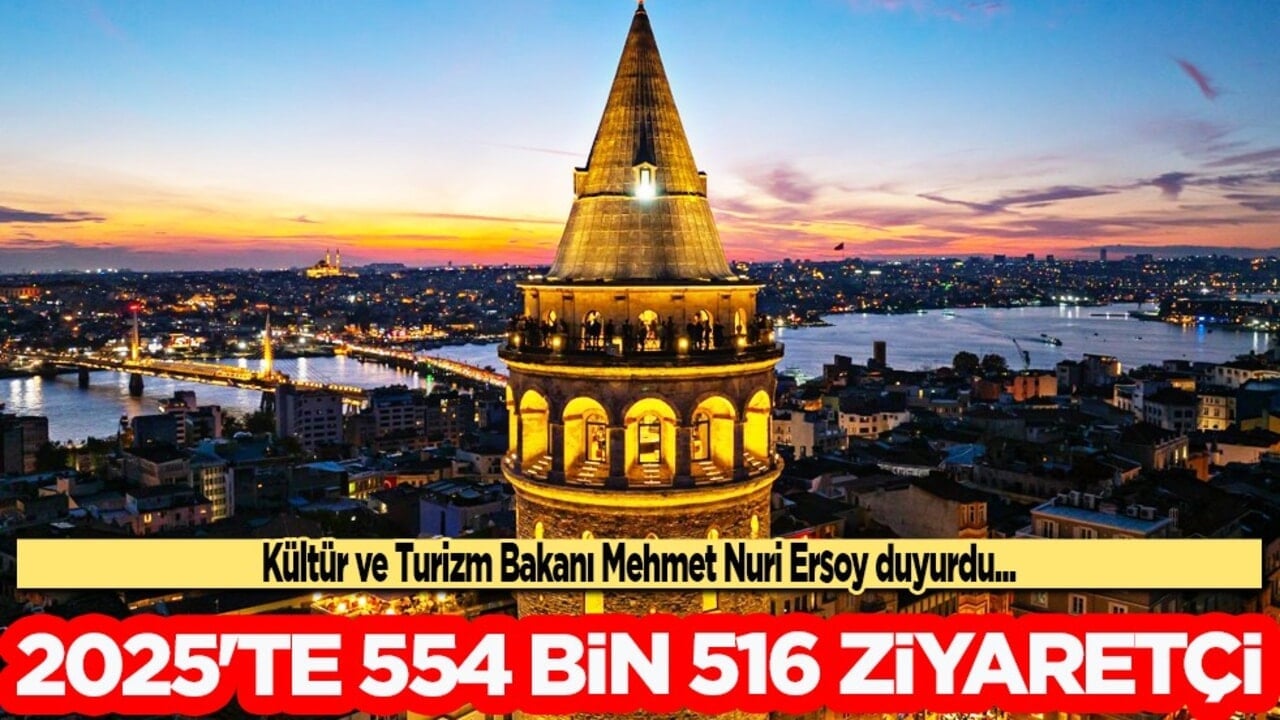 Gece müzeciliğine rekor ilgi... 2025'te 554 bin 516 ziyaretçi