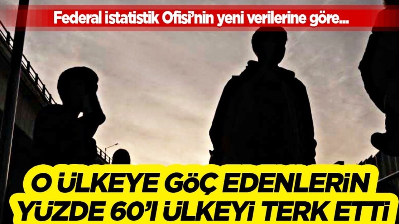  İsviçre ülkesine göç edenlerin yüzde 60’ı ülkeyi terk etti!: Kriz patladı...
