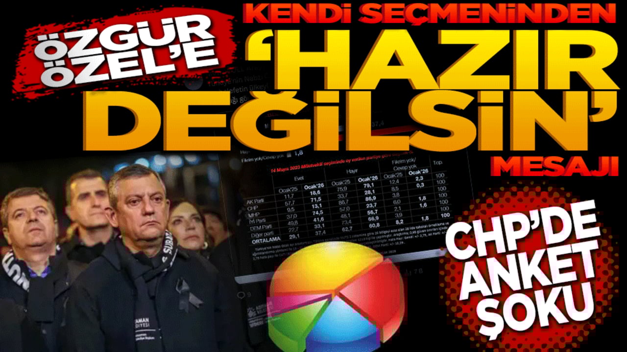 Özgür Özel’e kendi seçmeninden "hazır değilsin" mesajı! CHP’de anket şoku