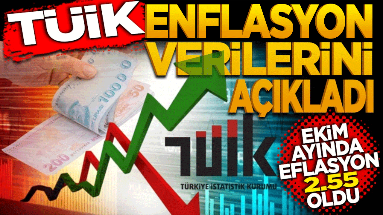 TÜİK Ekim enflasyonunu açıkladı