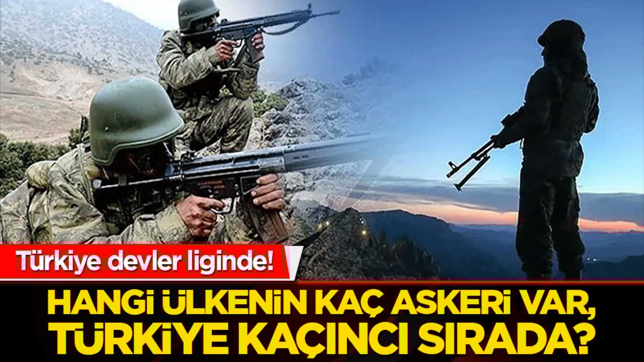 Türkiye devler liginde! 2026 askeri güç sıralamasında yerli ve milli hamlelerle ilk 16’dayız