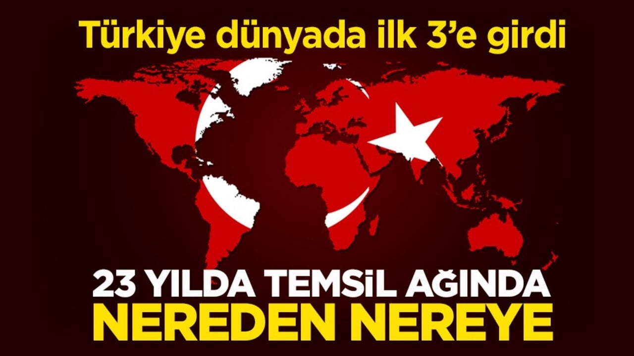 Türkiye dünyada ilk 3’e girdi! 23 yılda temsil ağında nereden nereye