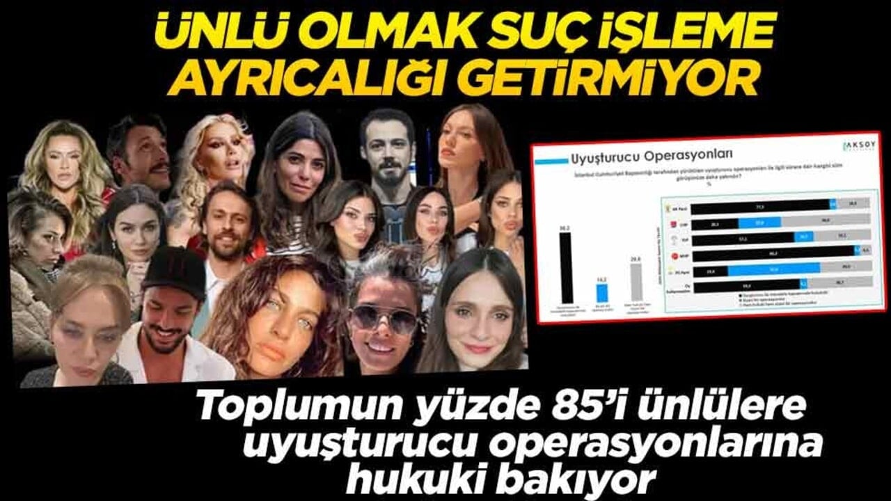 Ünlü olmak suç işleme ayrıcalığı getirmiyor! Toplumun yüzde 85’i ünlülere uyuşturucu operasyonlarına hukuki bakıyor