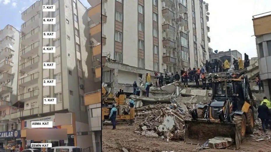 51 kişiye mezar olmuştu: Furkan Apartmanı davasında karar açıklandı!