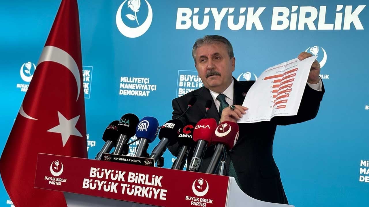 BBP Genel Başkanı Mustafa Destici'den "bütçe" çağrısı
