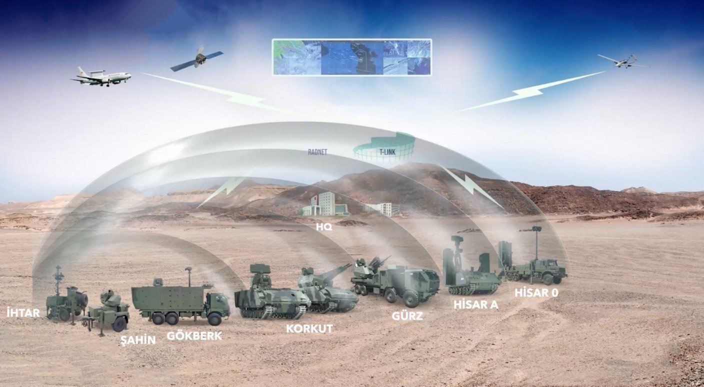 Yunan Medyası Türkiye’yi Konuşuyor: "Türkler Kurt Gibi"