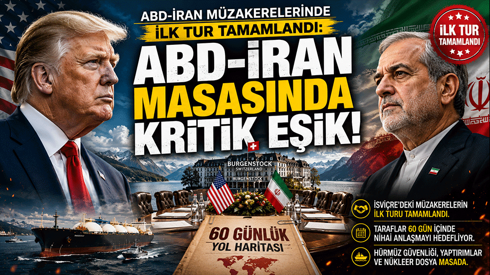 ABD-İran müzakerelerinde ilk tur tamamlandı: 60 gün içinde nihai anlaşma hedefi