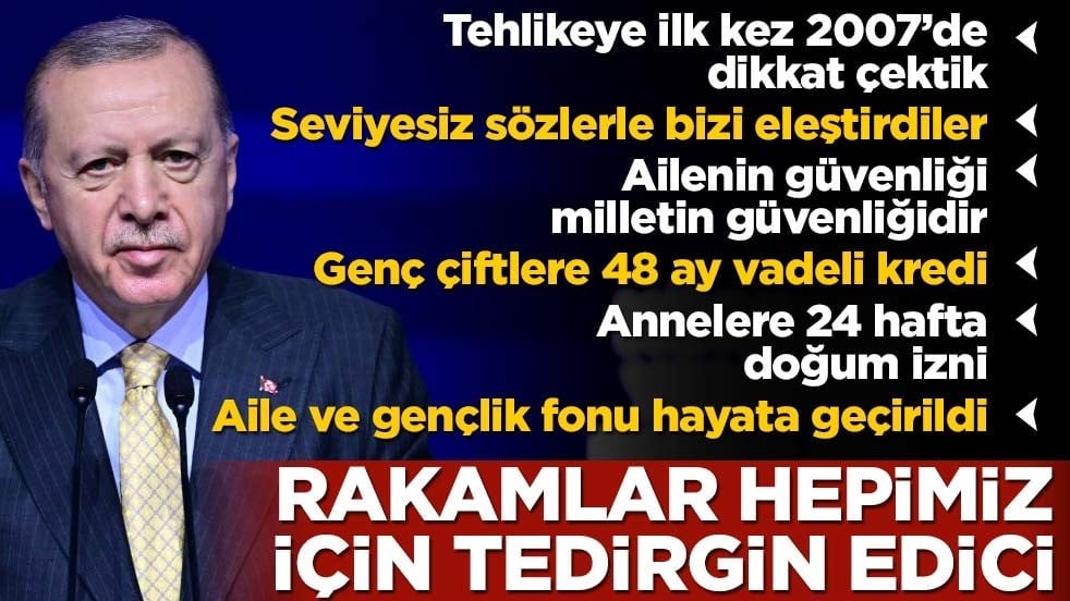 Cumhurbaşkanı Erdoğan: Tehlikeye ilk kez 2007'de dikkat çekmiştik