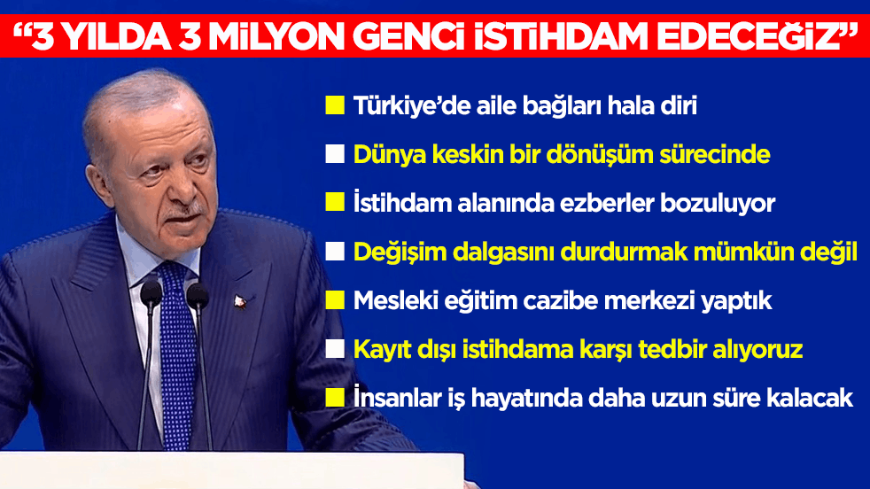 Cumhurbaşkanı Erdoğan’dan flaş açıklama: 3 yılda 3 milyon genci istihdam edeceğiz