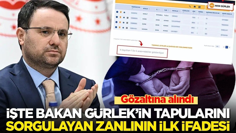 Gözaltına alındı! İşte Adalet Bakanı Gürlek'in tapularını sorgulayan zanlının ilk ifadesi