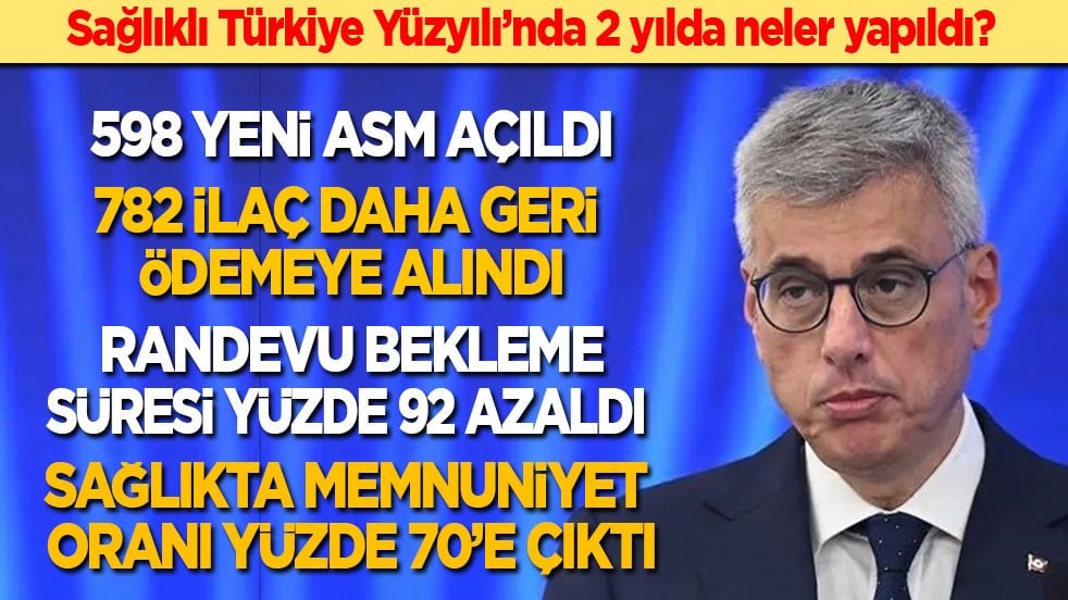 Sağlıklı Türkiye Yüzyılı’nda 2 yılda neler yapıldı? Bakan Memişoğlu tek tek açıkladı