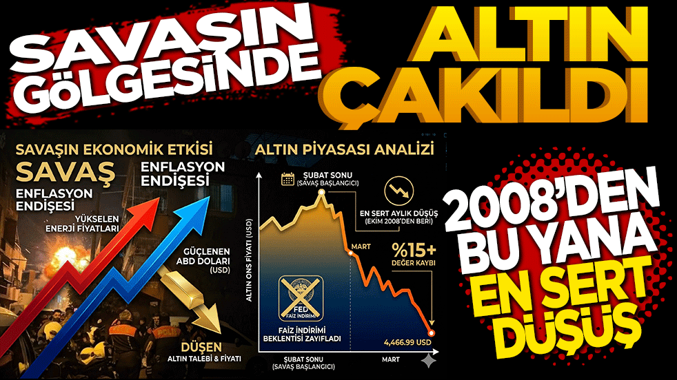 Savaşın Gölgesinde Altın Çakıldı: 2008'den Bu yana en sert aylık düşüş!