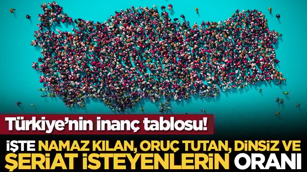 Türkiye’nin inanç tablosu: İşte namaz kılan, oruç tutan, dinsiz ve şeriat isteyenlerin oranı