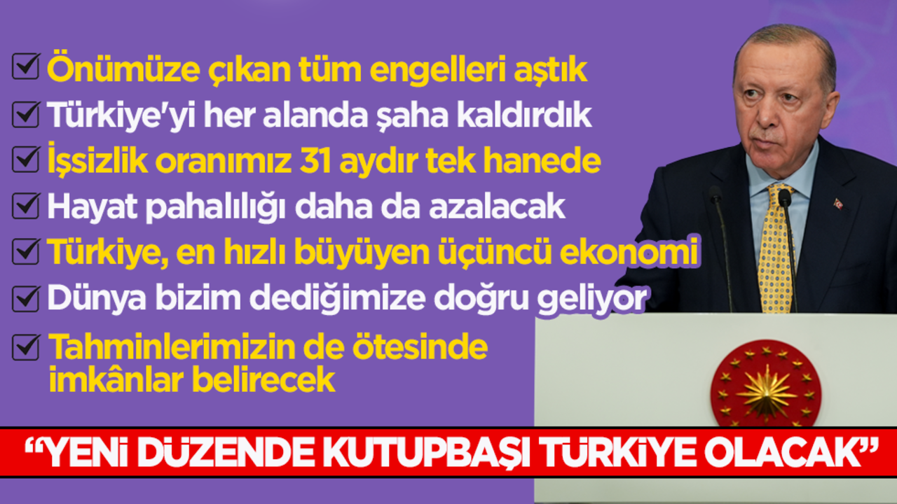 Cumhurbaşkanı Erdoğan: Mandacı ekonomistlere asla kulak vermeyin