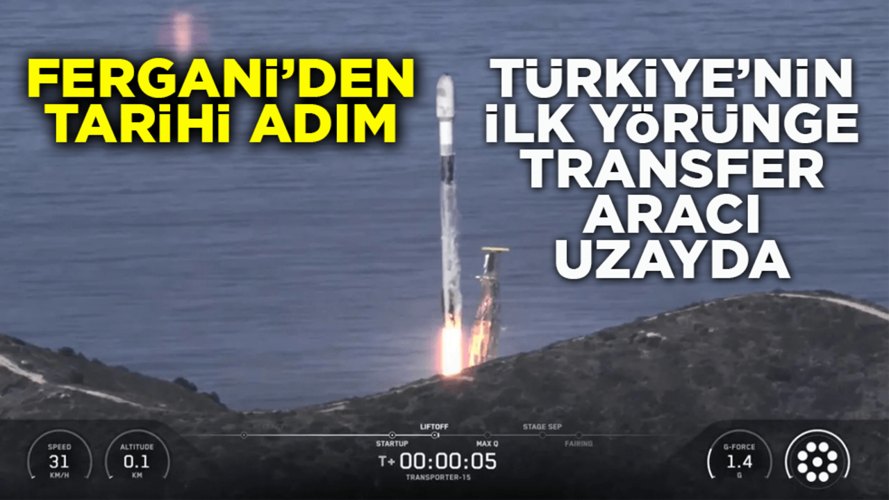 Türkiye uzay yolculuğunda yeni bir sayfa açtı! FGN TUG S01 Uzayda