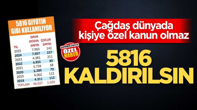 &Ccedil;ağdaş d&uuml;nyada kişiye &ouml;zel kanun olmaz! 5816 kaldırılsın