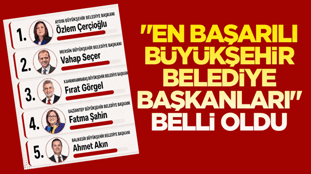 "En Başarılı B&uuml;y&uuml;kşehir Belediye Başkanları" belli oldu