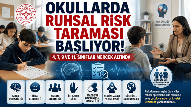 Okullarda ruhsal risk taraması başlıyor! 4 sınıf d&uuml;zeyi mercek altına alınacak