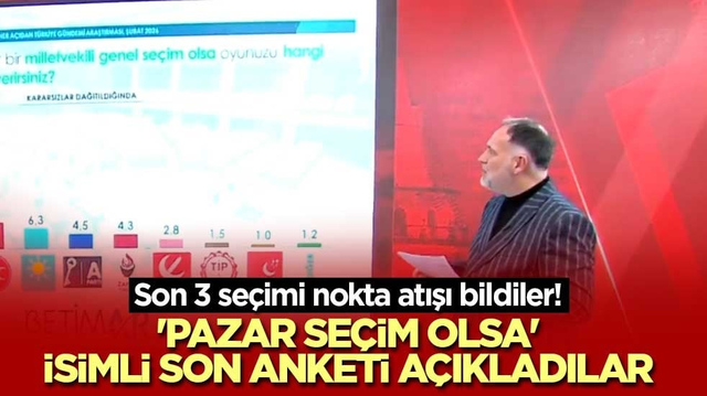 Son 3 se&ccedil;imi nokta atışı bildiler! 'Pazar Se&ccedil;im Olsa' isimli son anketi a&ccedil;ıkladılar