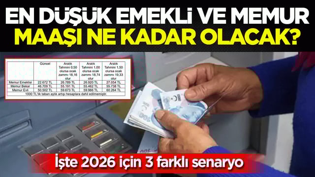 En d&uuml;ş&uuml;k emekli ve memur maaşı ne kadar olacak? SSK ve Bağkur emeklisi yeni yılda zamlı maaşı ka&ccedil; Tl olacak?