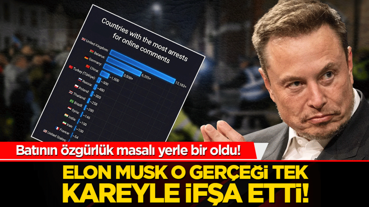 Batının özgürlük masalı yerle bir oldu! Elon Musk o gerçeği tek kareyle ifşa etti!