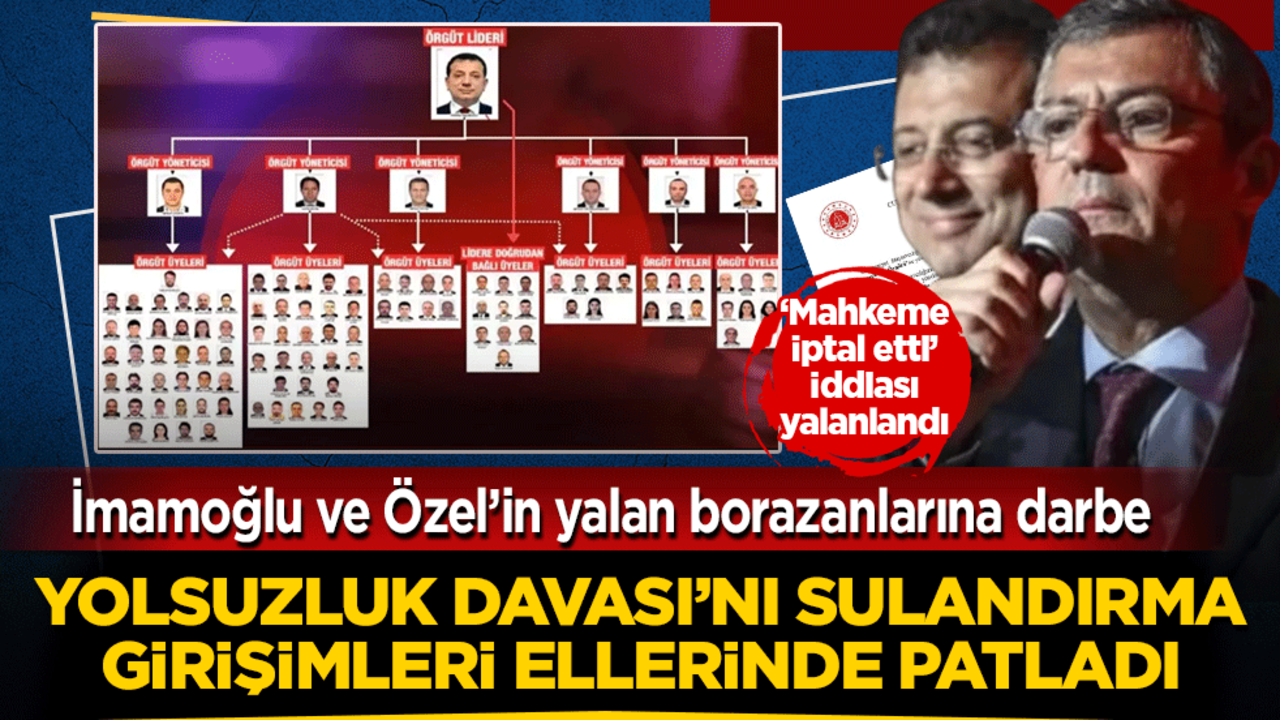 CHP’nin hırsız İmamoğlu davasını manipüle etme girişimi ellerinde patladı: Başsavcılıktan mahkemeyi sabote edenlere tokat gibi cevap