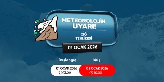 Bolu’da çığ tehlikesi uyarısı!