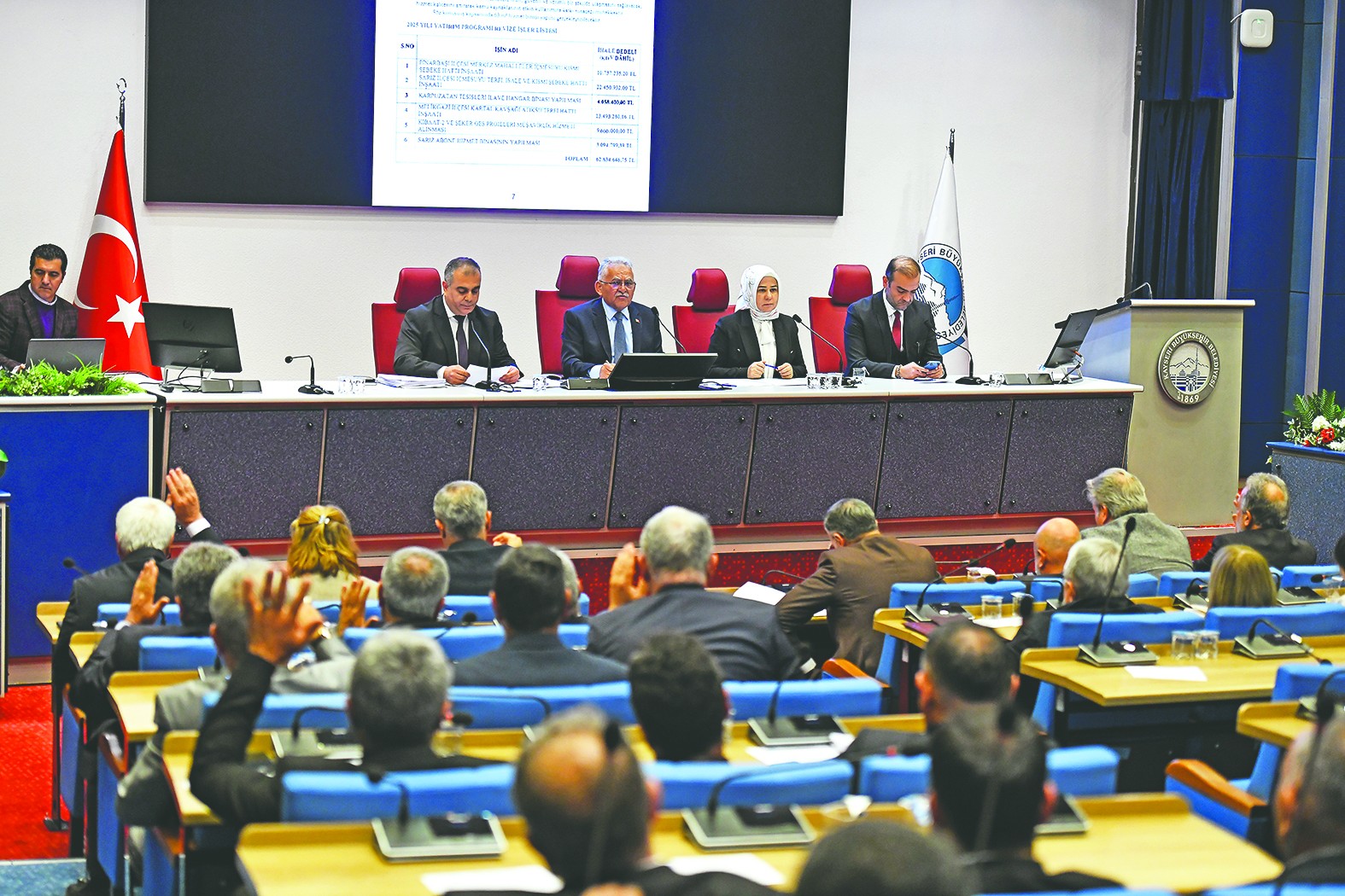 Türkiye'nin en ucuz üçüncü suyu Kayseri'de