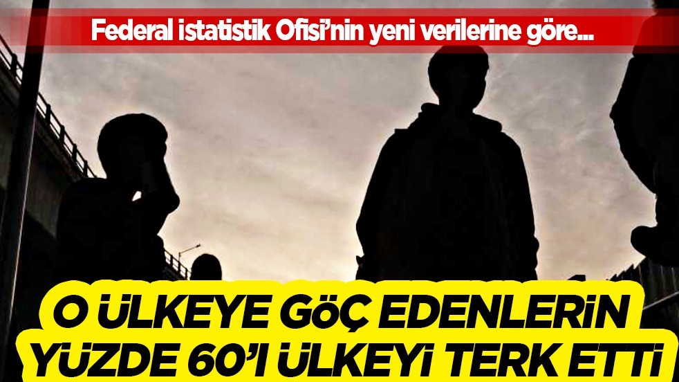  İsviçre ülkesine göç edenlerin yüzde 60’ı ülkeyi terk etti!: Kriz patlak verdi!