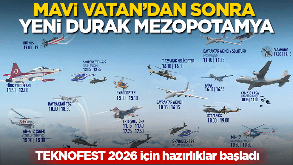 TEKNOFEST 2026 için hazırlıklar başladı! Mavi Vatan’dan sonra yeni durak Mezopotamya: Teknoloji ateşi Urfa’da yanacak!