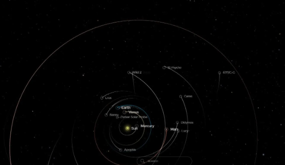 Foto - 10 katrilyon dolar değerinde... Çekirdeğinde altın, nikel ve demir var!
