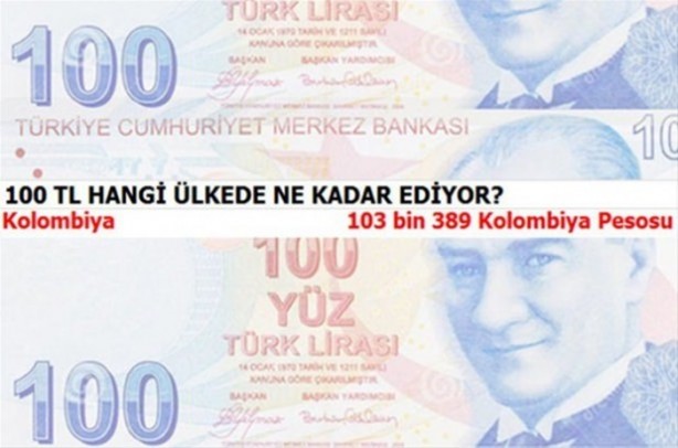 Foto - 100 TL hangi ülkede ne kadar ediyor?