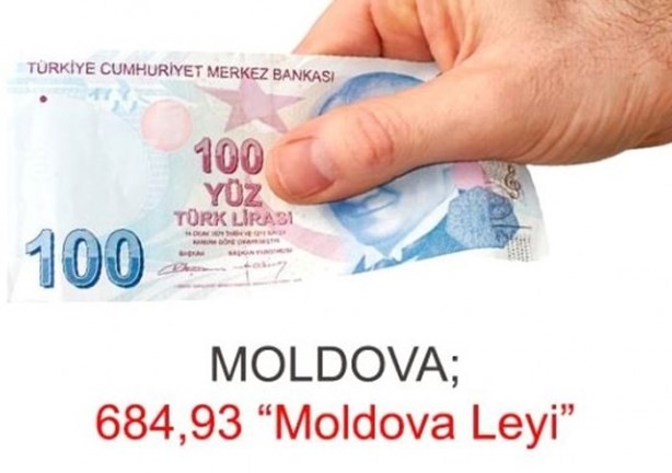 Foto - 100 TL hangi ülkede ne kadar ediyor?