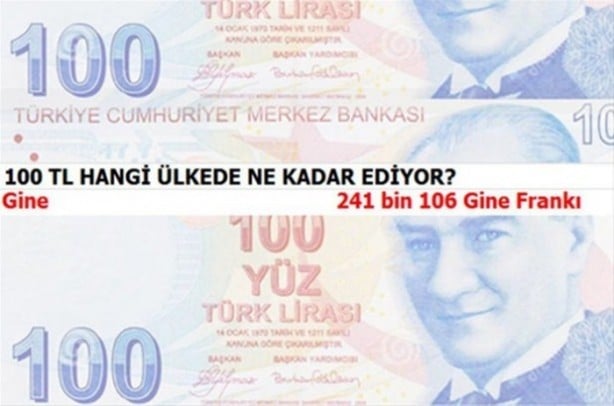 Foto - 100 TL hangi ülkede ne kadar ediyor?