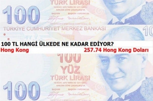 Foto - 100 TL hangi ülkede ne kadar ediyor?