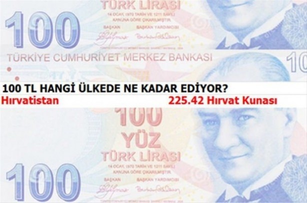 Foto - 100 TL hangi ülkede ne kadar ediyor?